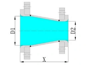 Reducer Berlapis Kaca