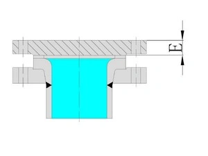 Blind Flange Berlapis Kaca